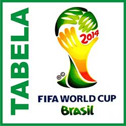 Tabela Copa Mundo 2014